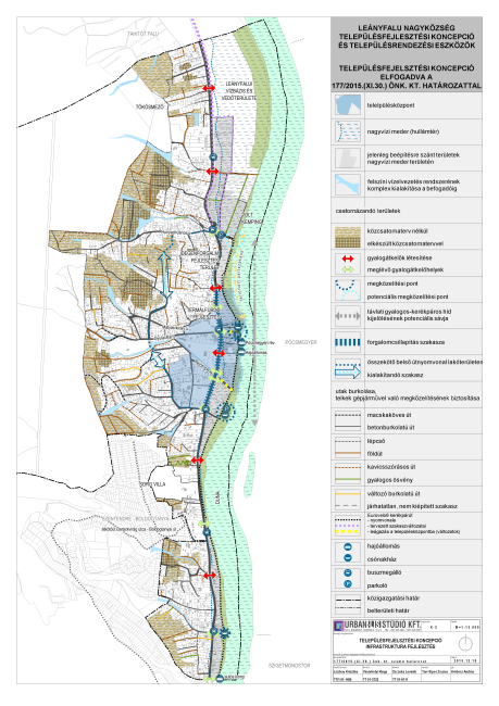 lf_koncepccio_infrastruktura_jovahagyott